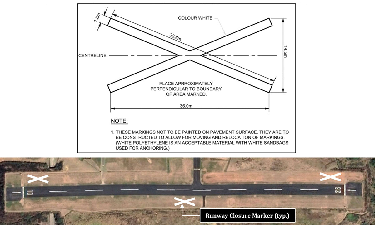 Airport Runway Marker Runway Closure Markers FAA Markings Taxiway